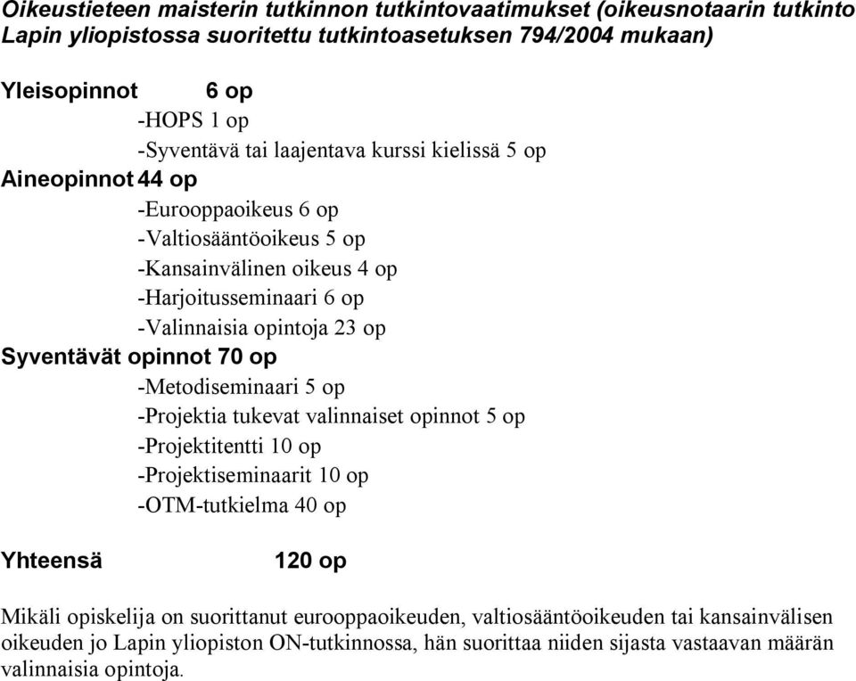 Syventävät opinnot 70 op -Metodiseminaari 5 op -Projektia tukevat valinnaiset opinnot 5 op -Projektitentti 10 op -Projektiseminaarit 10 op -OTM-tutkielma 40 op Yhteensä 120 op Mikäli