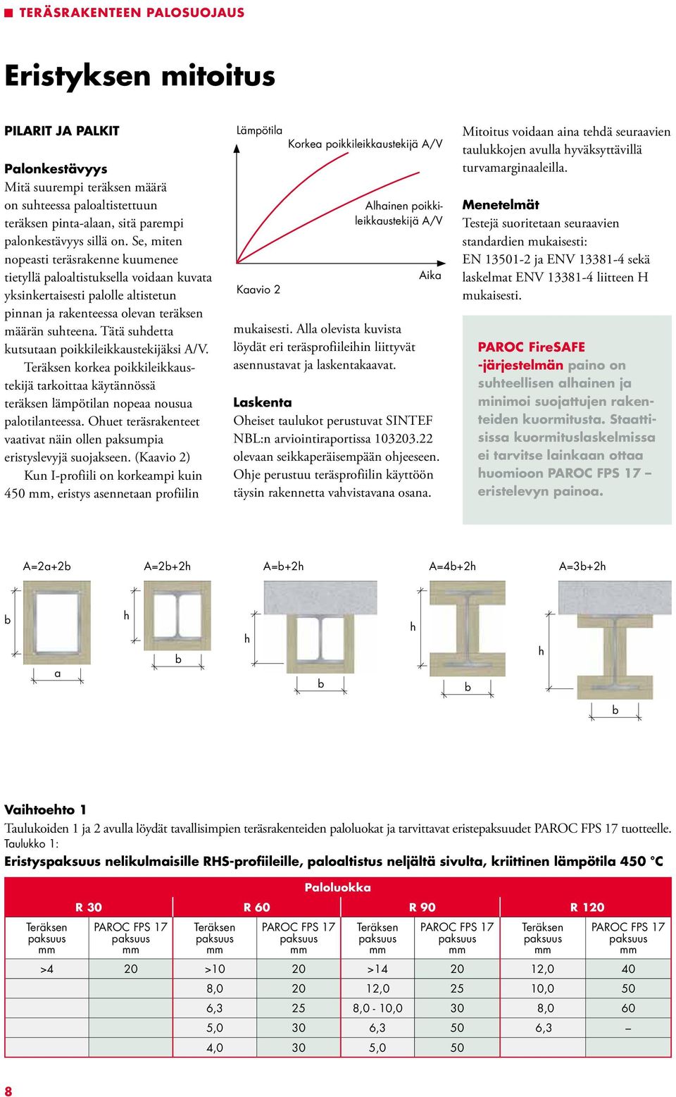 Tätä suhdetta kutsutaan poikkileikkaustekijäksi A/V. Teräksen korkea poikkileikkaustekijä tarkoittaa käytännössä teräksen lämpötilan nopeaa nousua palotilanteessa.
