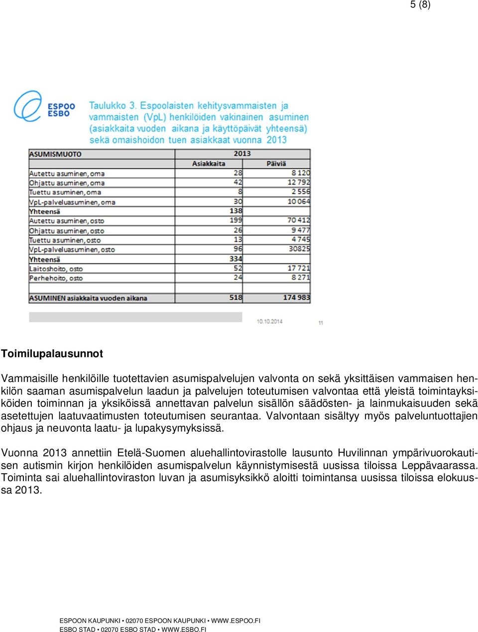 Valvontaan sisältyy myös palveluntuottajien ohjaus ja neuvonta laatu- ja lupakysymyksissä.