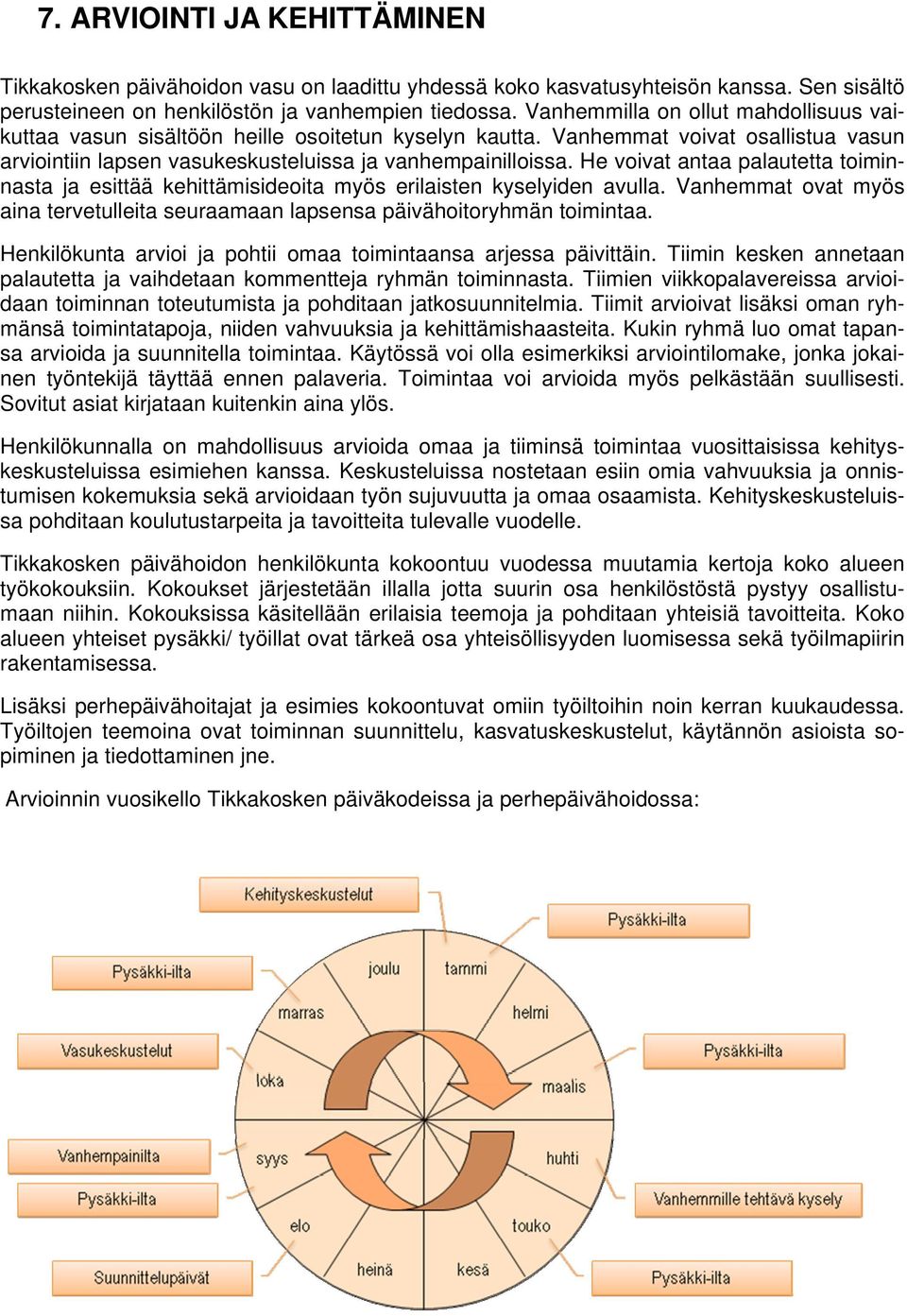 He voivat antaa palautetta toiminnasta ja esittää kehittämisideoita myös erilaisten kyselyiden avulla. Vanhemmat ovat myös aina tervetulleita seuraamaan lapsensa päivähoitoryhmän toimintaa.
