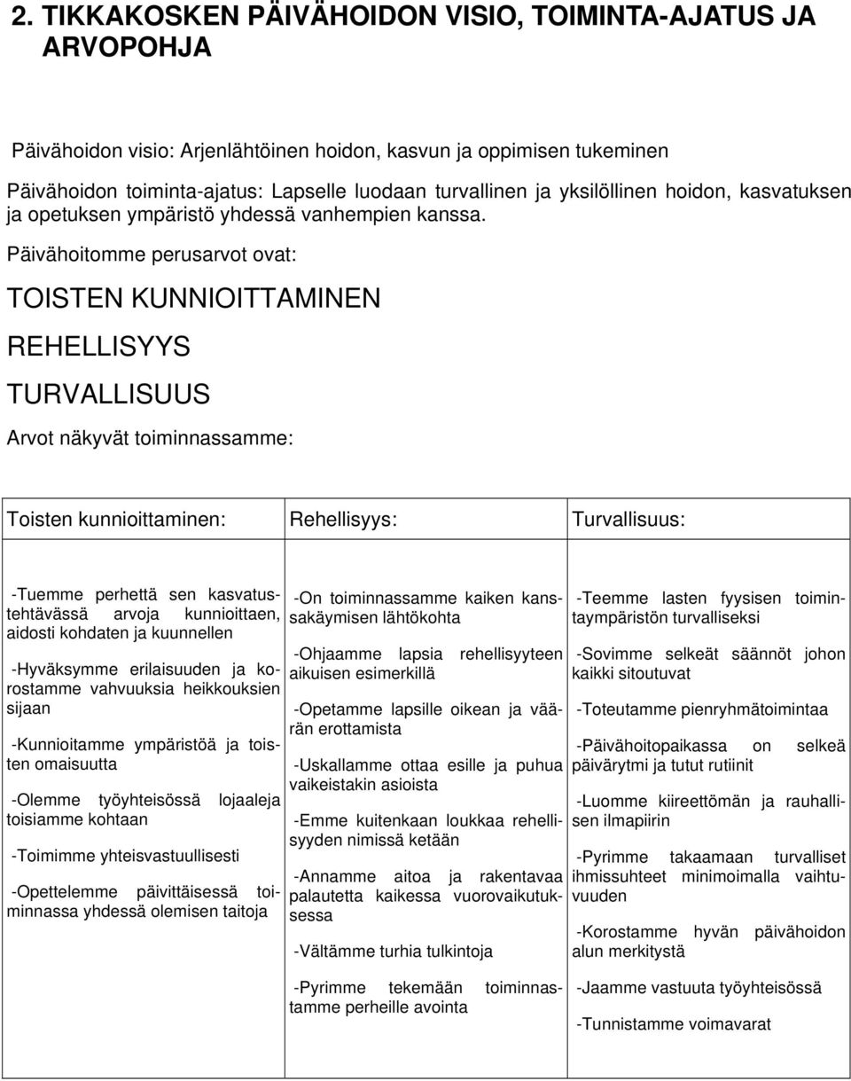 Päivähoitomme perusarvot ovat: TOISTEN KUNNIOITTAMINEN REHELLISYYS TURVALLISUUS Arvot näkyvät toiminnassamme: Toisten kunnioittaminen: Rehellisyys: Turvallisuus: -Tuemme perhettä sen