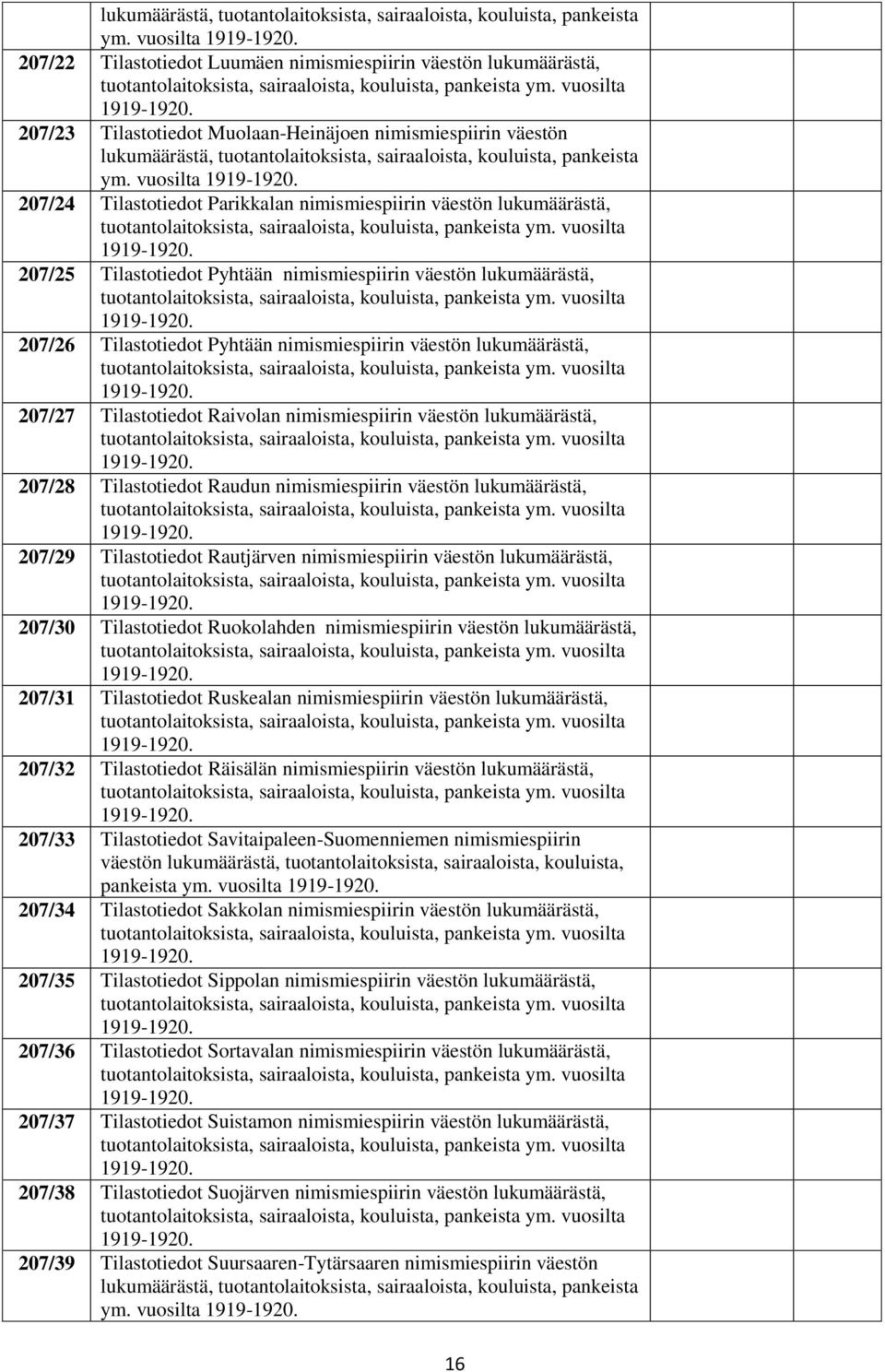 Pyhtään nimismiespiirin väestön  207/26 Tilastotiedot Pyhtään nimismiespiirin väestön  207/27 Tilastotiedot Raivolan nimismiespiirin väestön  207/28 Tilastotiedot Raudun nimismiespiirin väestön 