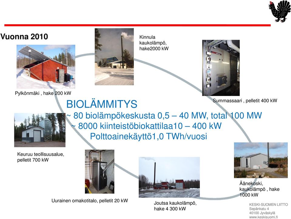 kiinteistöbiokattilaa10 400 kw Polttoainekäyttö1,0 TWh/vuosi Keuruu teollisuusalue,