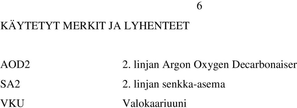linjan Argon Oxygen