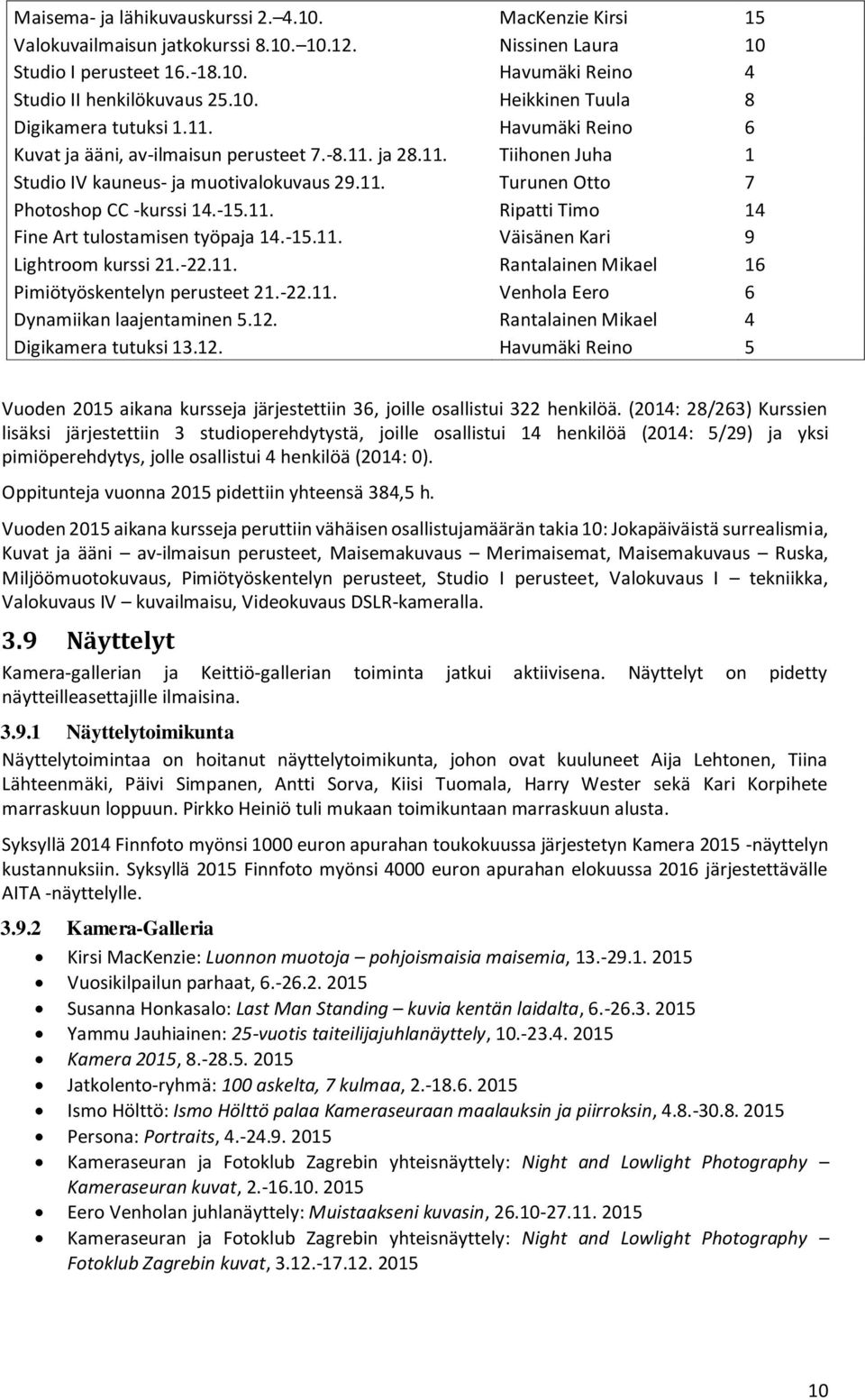 -15.11. Väisänen Kari 9 Lightroom kurssi 21.-22.11. Rantalainen Mikael 16 Pimiötyöskentelyn perusteet 21.-22.11. Venhola Eero 6 Dynamiikan laajentaminen 5.12.