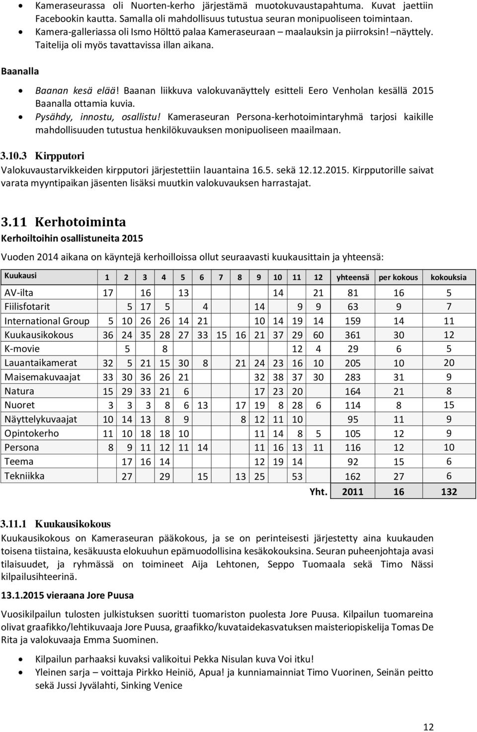 Baanan liikkuva valokuvanäyttely esitteli Eero Venholan kesällä 2015 Baanalla ottamia kuvia. Pysähdy, innostu, osallistu!