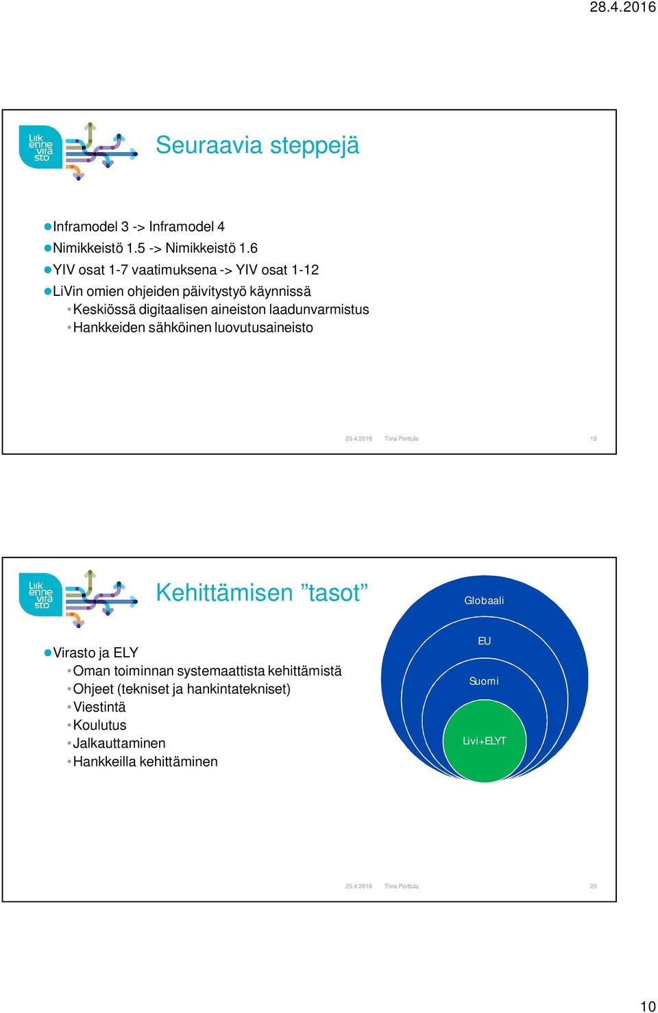 aineiston laadunvarmistus Hankkeiden sähköinen luovutusaineisto 19 Kehittämisen tasot Globaali Virasto ja ELY Oman