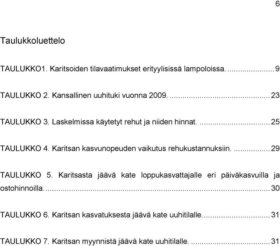 Karitsan kasvunopeuden vaikutus rehukustannuksiin.... 29 TAULUKKO 5.