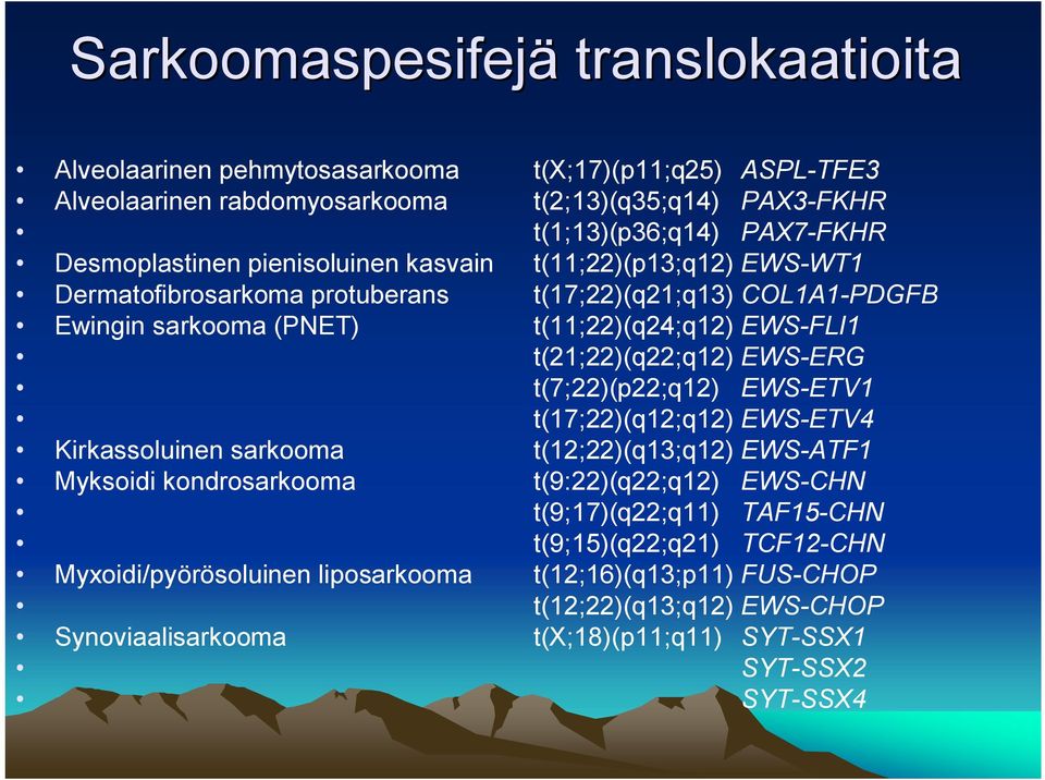 t(21;22)(q22;q12) EWS ERG t(7;22)(p22;q12) EWS ETV1 t(17;22)(q12;q12) EWS ETV4 Kirkassoluinen sarkooma t(12;22)(q13;q12) EWS ATF1 Myksoidi kondrosarkooma t(9:22)(q22;q12) EWS CHN