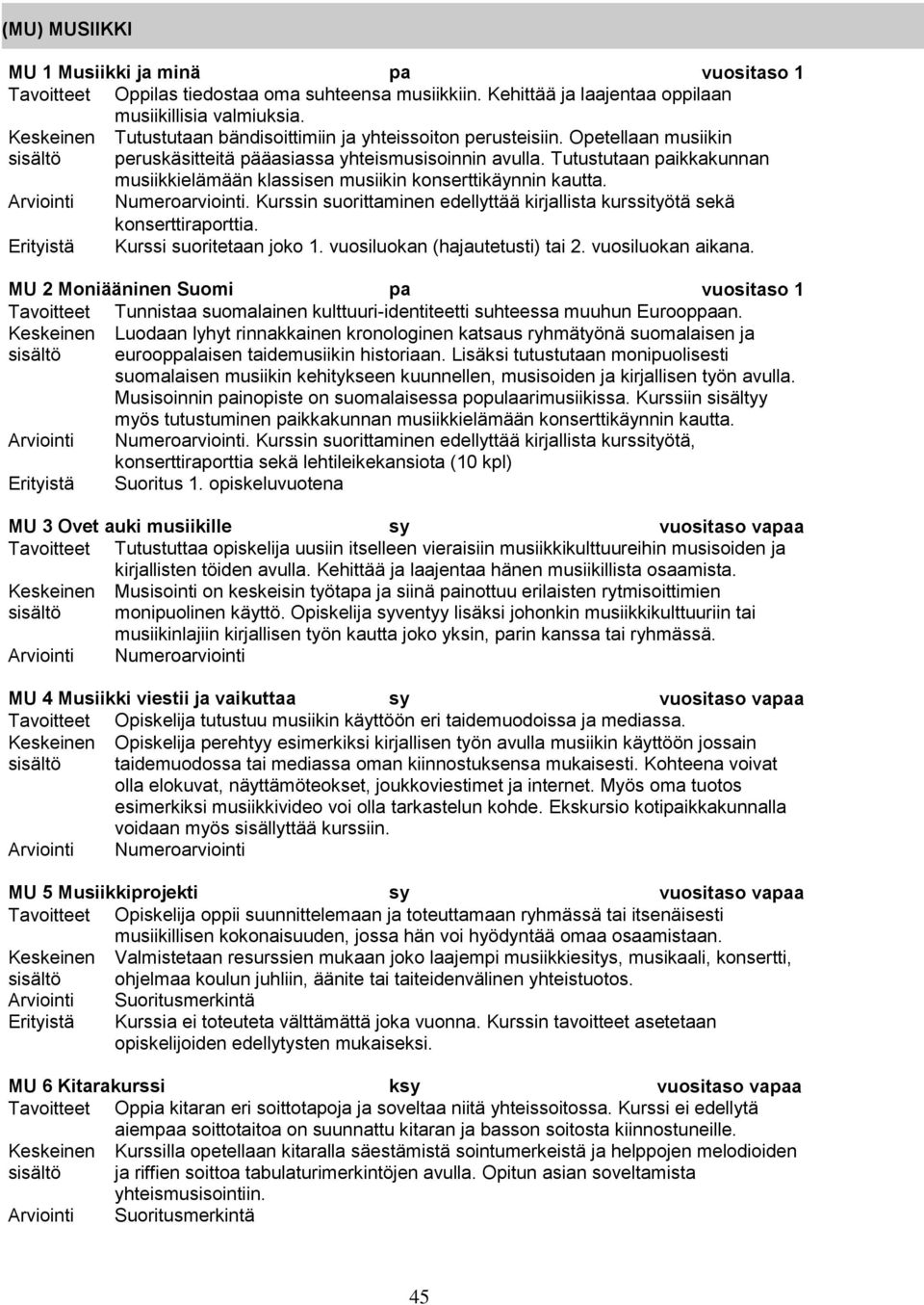 Tutustutaan paikkakunnan musiikkielämään klassisen musiikin konserttikäynnin kautta.. Kurssin suorittaminen edellyttää kirjallista kurssityötä sekä konserttiraporttia.