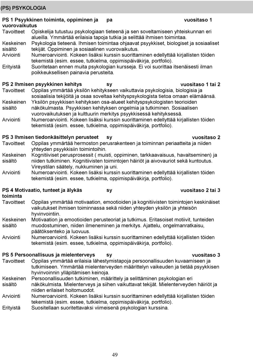 . Kokeen lisäksi kurssin suorittaminen edellyttää kirjallisten töiden tekemistä (esim. essee, tutkielma, oppimispäiväkirja, portfolio). Erityistä Suoritetaan ennen muita psykologian kursseja.