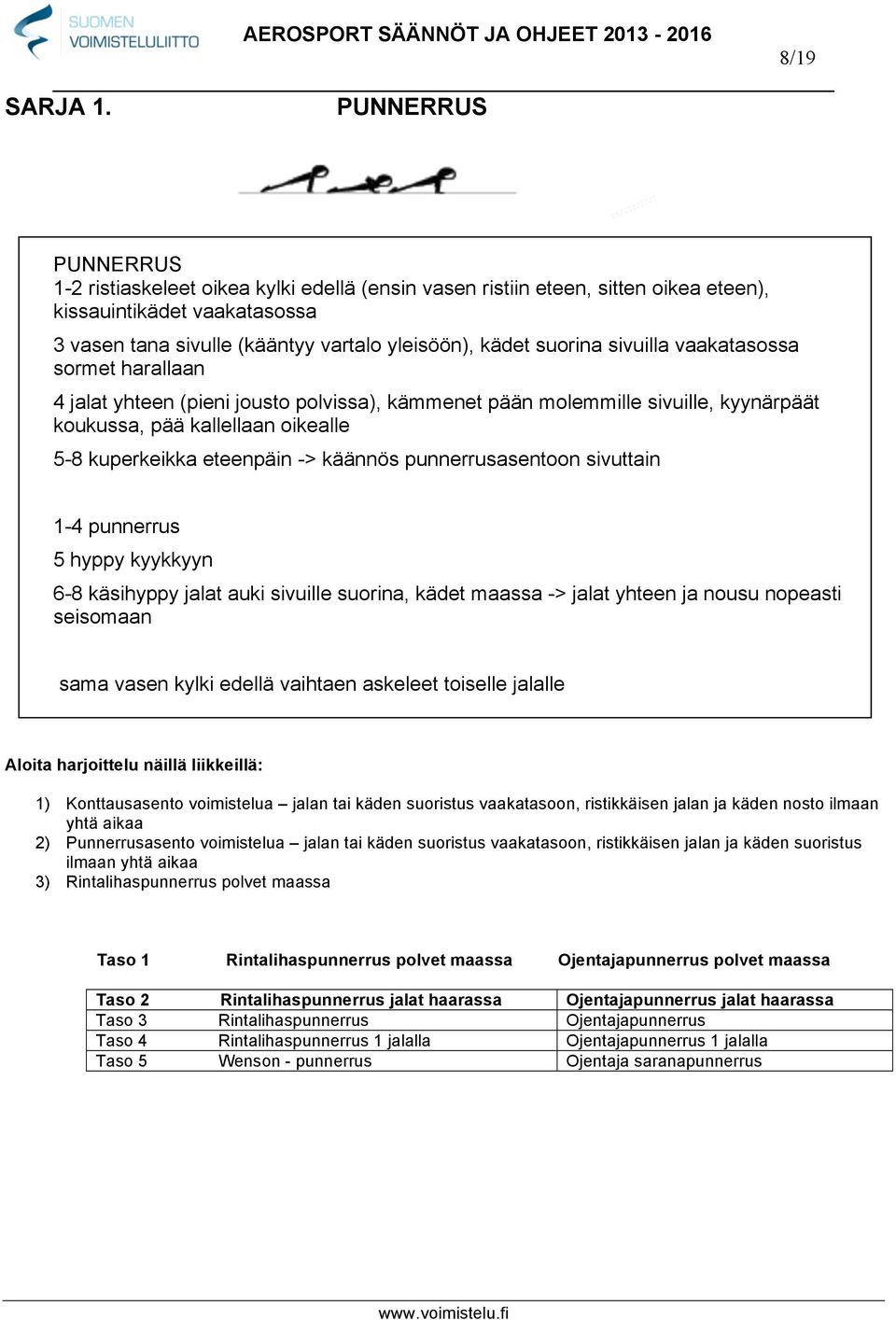 sivuilla vaakatasossa sormet harallaan 4 jalat yhteen (pieni jousto polvissa), kämmenet pään molemmille sivuille, kyynärpäät koukussa, pää kallellaan oikealle 5-8 kuperkeikka eteenpäin -> käännös