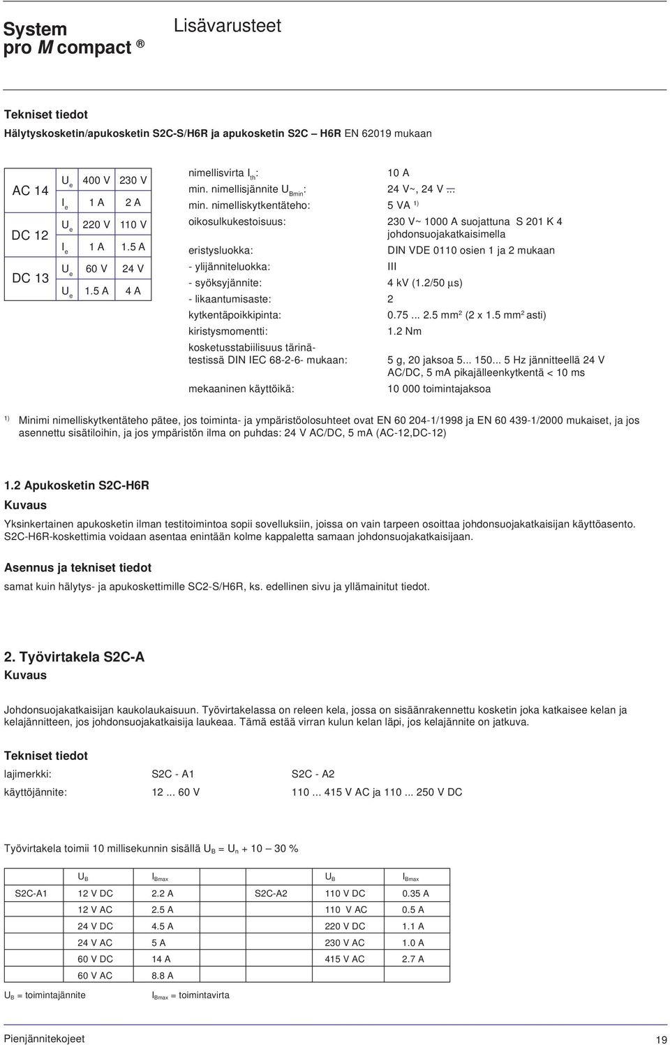 nimellisjännite U Bmin : 24 V~, 24 V... min.