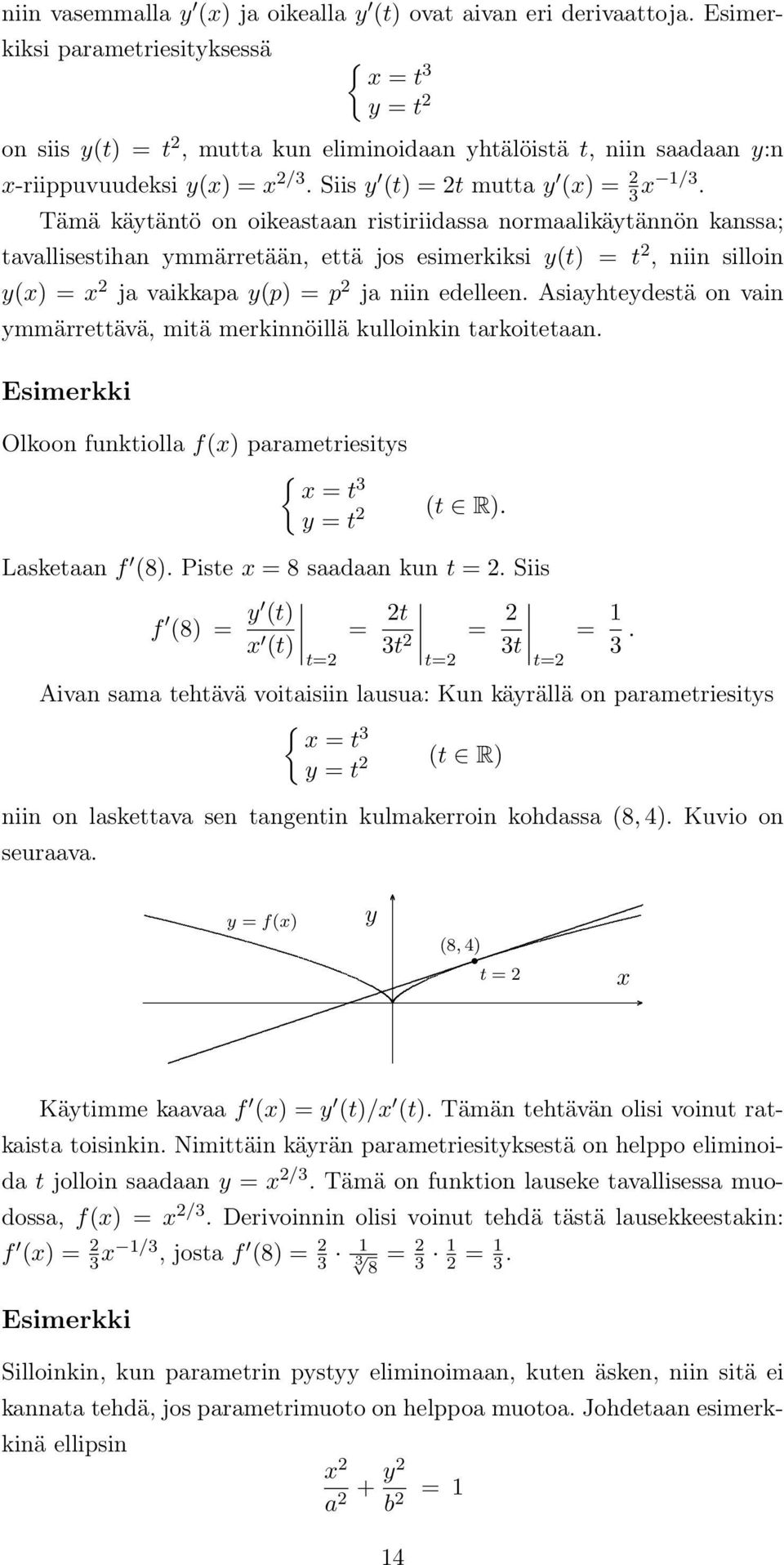 ja niin edelleen Asiahtedestä on vain mmärrettävä, mitä merkinnöillä kulloinkin tarkoitetaan Olkoon funktiolla f() parametriesits { = t = t 2 (t R) Lasketaan f (8) Piste = 8 saadaan kun t = 2 Siis f