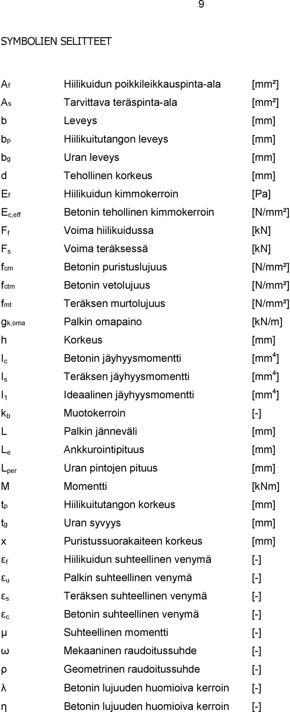 Teräksen murtolujuus [N/mm²] gk,oma Palkin omapaino [kn/m] h Korkeus [mm] I c Betonin jäyhyysmomentti [mm 4 ] I s Teräksen jäyhyysmomentti [mm 4 ] I 1 Ideaalinen jäyhyysmomentti [mm 4 ] k b