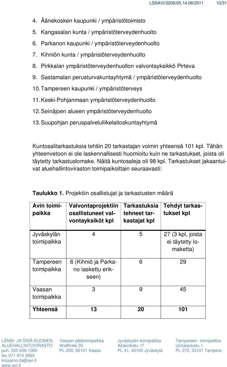 Tampereen kaupunki / ympäristöterveys 11. Keski-Pohjanmaan ympäristöterveydenhuolto 12. Seinäjoen alueen ympäristöterveydenhuolto 13.