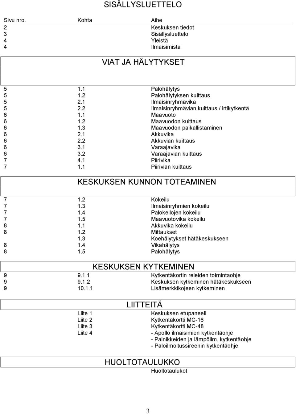 2 Varaajavian kuittaus 7 4.1 Piirivika 7 1.1 Piirivian kuittaus KESKUKSEN KUNNON TOTEAMINEN 7 1.2 Kokeilu 7 1.3 Ilmaisinryhmien kokeilu 7 1.4 Palokellojen kokeilu 7 1.5 Maavuotovika kokeilu 8 1.