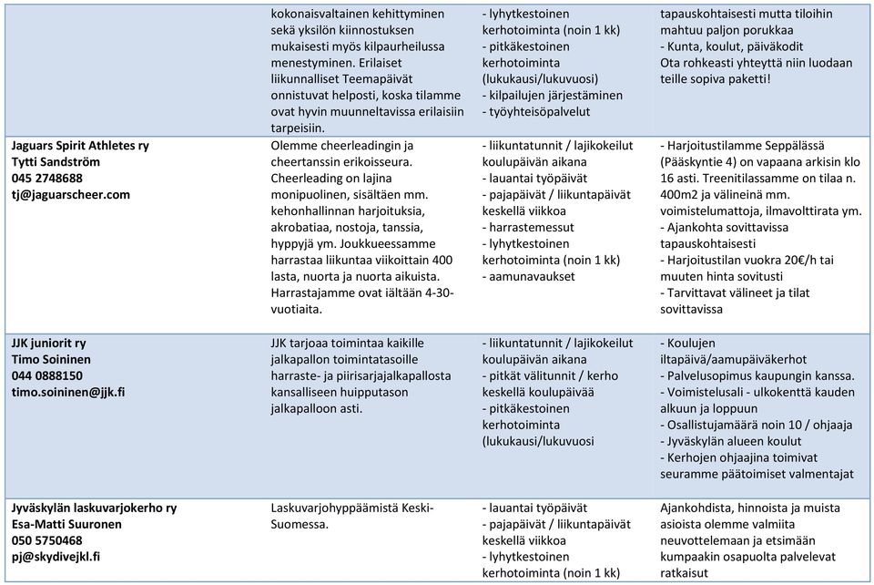 Cheerleading on lajina monipuolinen, sisältäen mm. kehonhallinnan harjoituksia, akrobatiaa, nostoja, tanssia, hyppyjä ym.