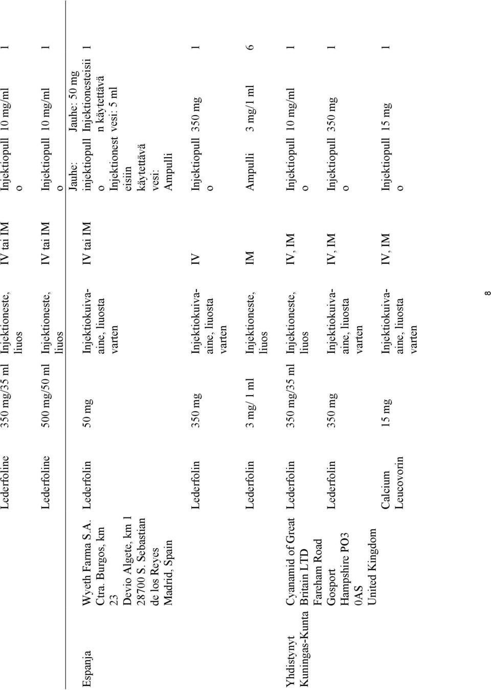 ml Injektineste, Lederflin 50 mg Injektikuivaaine, ta varten Lederflin 350 mg Injektikuivaaine, ta varten Lederflin 3 mg/ 1 ml Injektineste, Lederflin 350 mg/35 ml Injektineste, Lederflin 350 mg