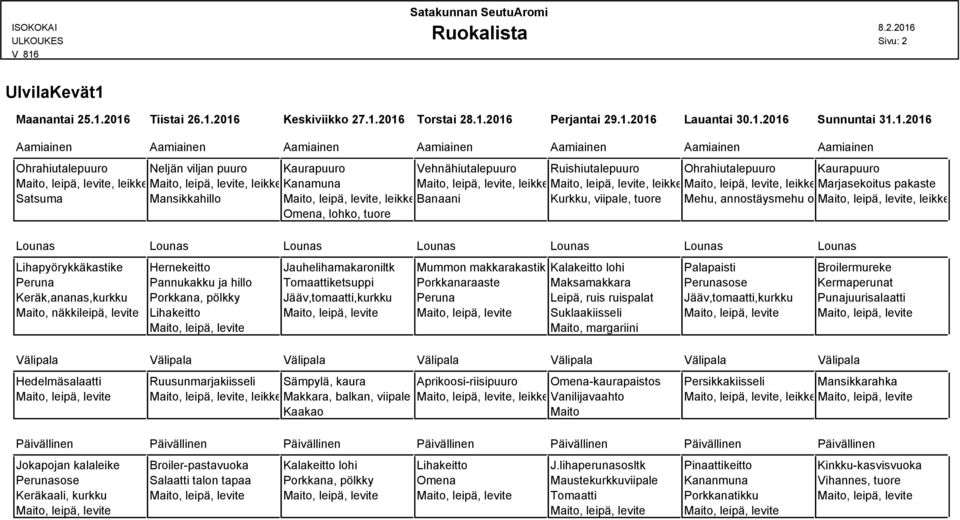 Ruishiutalepuuro Ohrahiutalepuuro Kaurapuuro, leikkele, leikkelekanamuna, leikkele, leikkele, leikkelemarjasekoitus pakaste Satsuma Mansikkahillo, leikkelebanaani Kurkku, viipale, tuore Mehu,