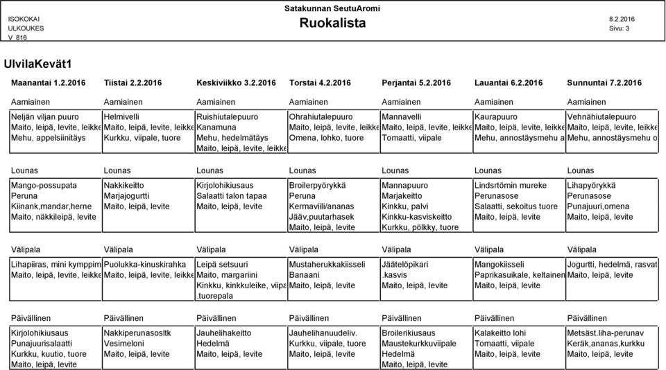 Kaurapuuro Vehnähiutalepuuro, leikkele, leikkelekanamuna, leikkele, leikkele, leikkele, leikkele Mehu, appelsiinitäys Kurkku, viipale, tuore Mehu, hedelmätäys Omena, lohko, tuore Tomaatti, viipale