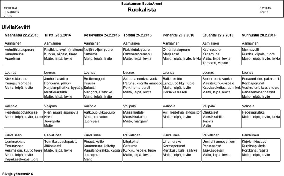 Ohrahiutalepuuro Kaurapuuro Mannavelli Kananmuna Kurkku, viipale, tuore Satsuma Omenatuoremehu Marjasose Kanamuna Kurkku, viipale, tuore Appelsiini, leikkele, leikkele Tomaatti, viipale Kinkkukiusaus