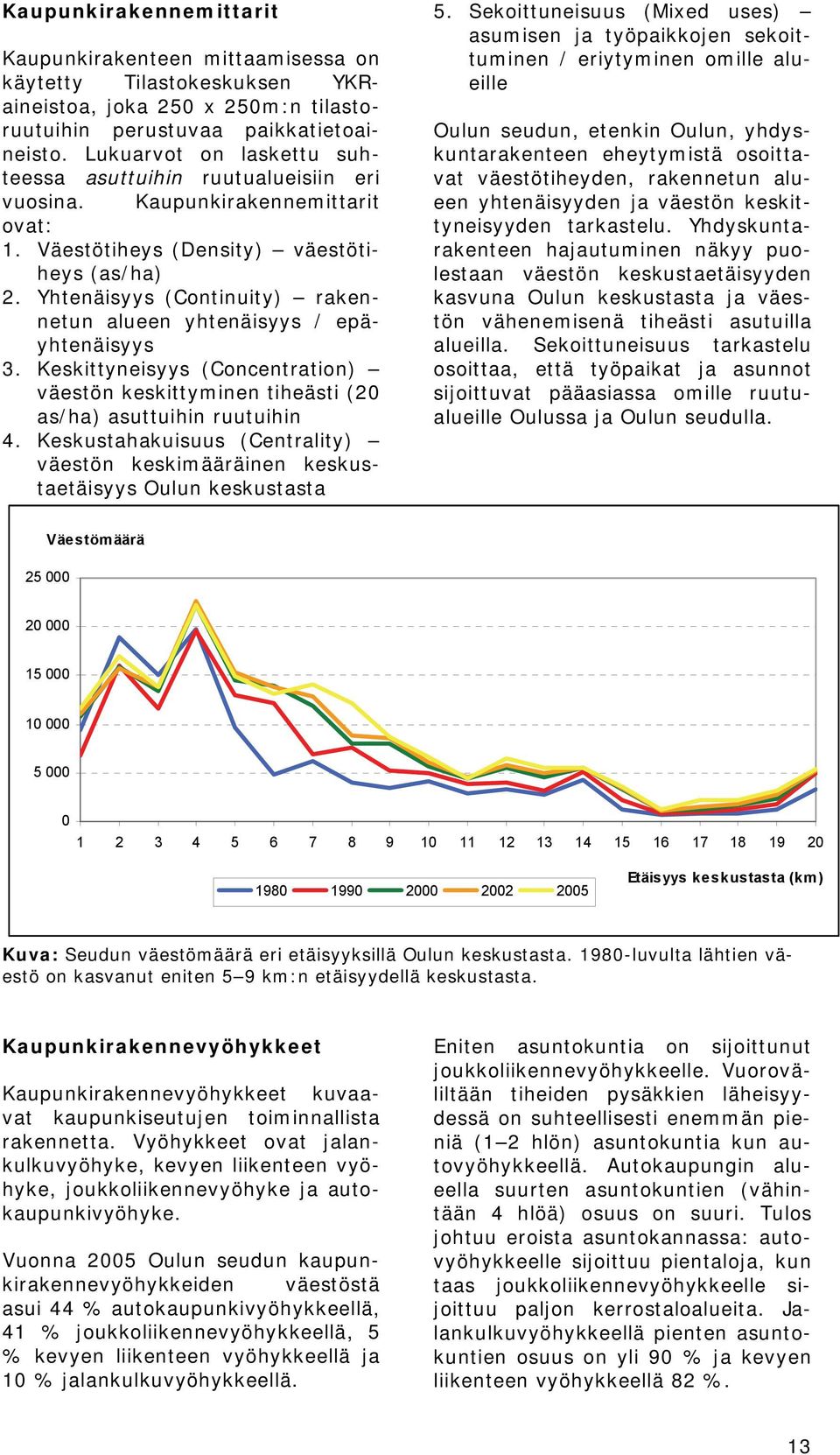 Yhtenäisyys (Continuity) rakennetun alueen yhtenäisyys / epäyhtenäisyys 3. Keskittyneisyys (Concentration) väestön keskittyminen tiheästi (20 as/ha) asuttuihin ruutuihin 4.