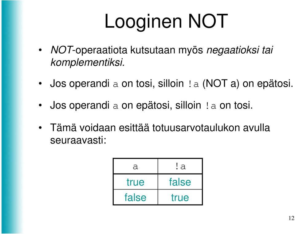 a (NOT a) on epätosi. Jos operandi a on epätosi, silloin!