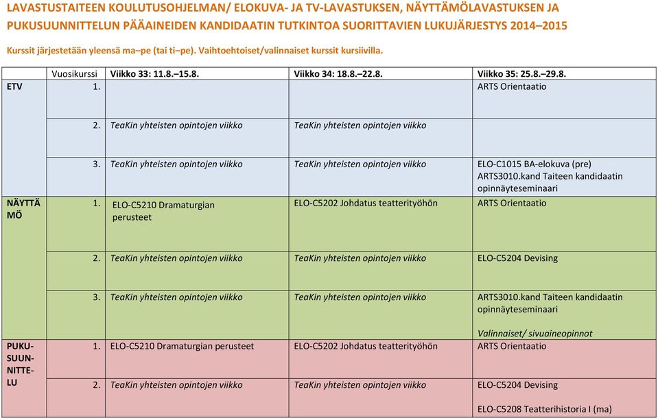 TeaKin yhteisten opintojen viikko TeaKin yhteisten opintojen viikko 3. TeaKin yhteisten opintojen viikko TeaKin yhteisten opintojen viikko ELO-C1015 BA-elokuva (pre) 1.