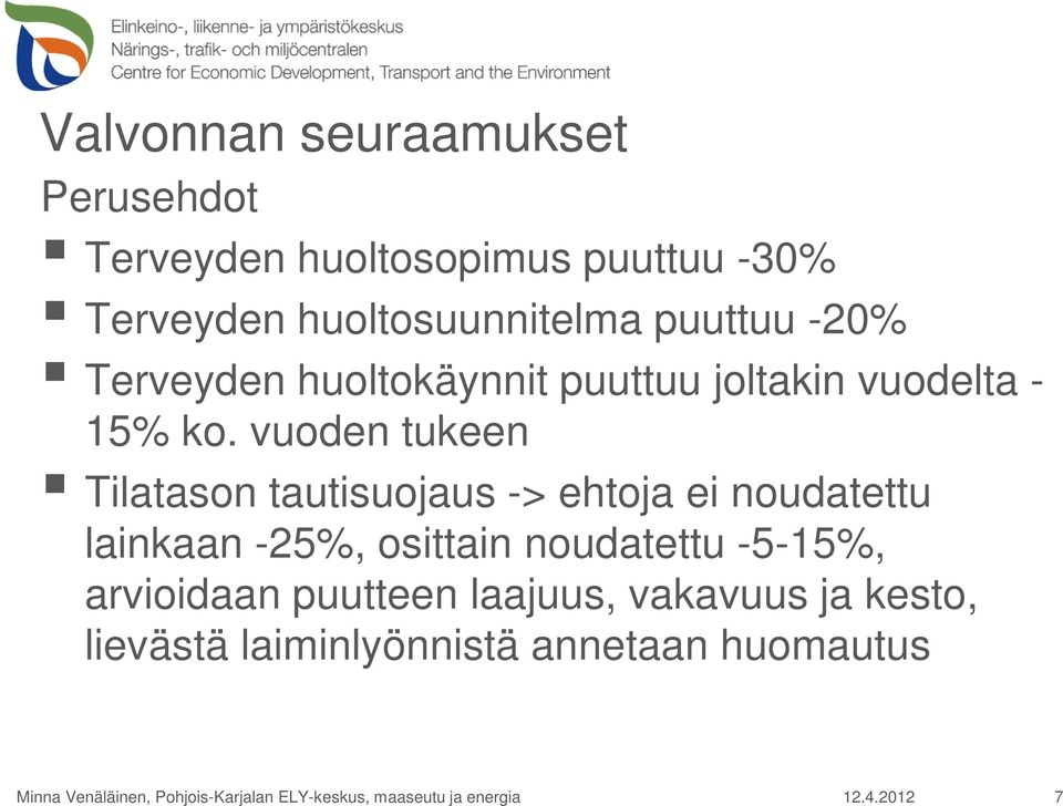 vuoden tukeen Tilatason tautisuojaus -> ehtoja ei noudatettu lainkaan -25%, osittain