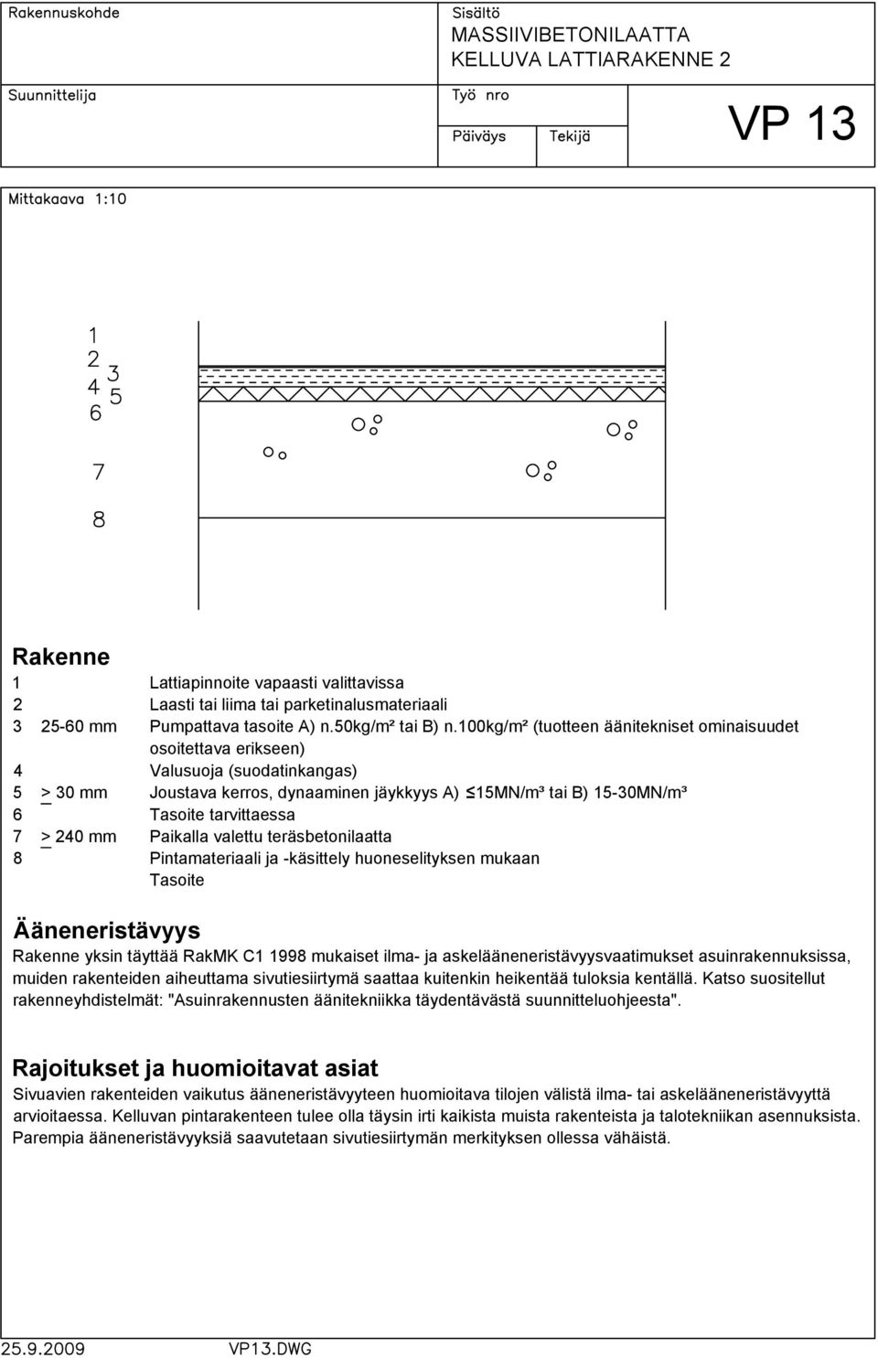 Paikalla valettu teräsbetonilaatta 8 Pintamateriaali ja -käsittely huoneselityksen mukaan yksin täyttää RakMK C 998 mukaiset ilma- ja askelääneneristävyysvaatimukset asuinrakennuksissa,