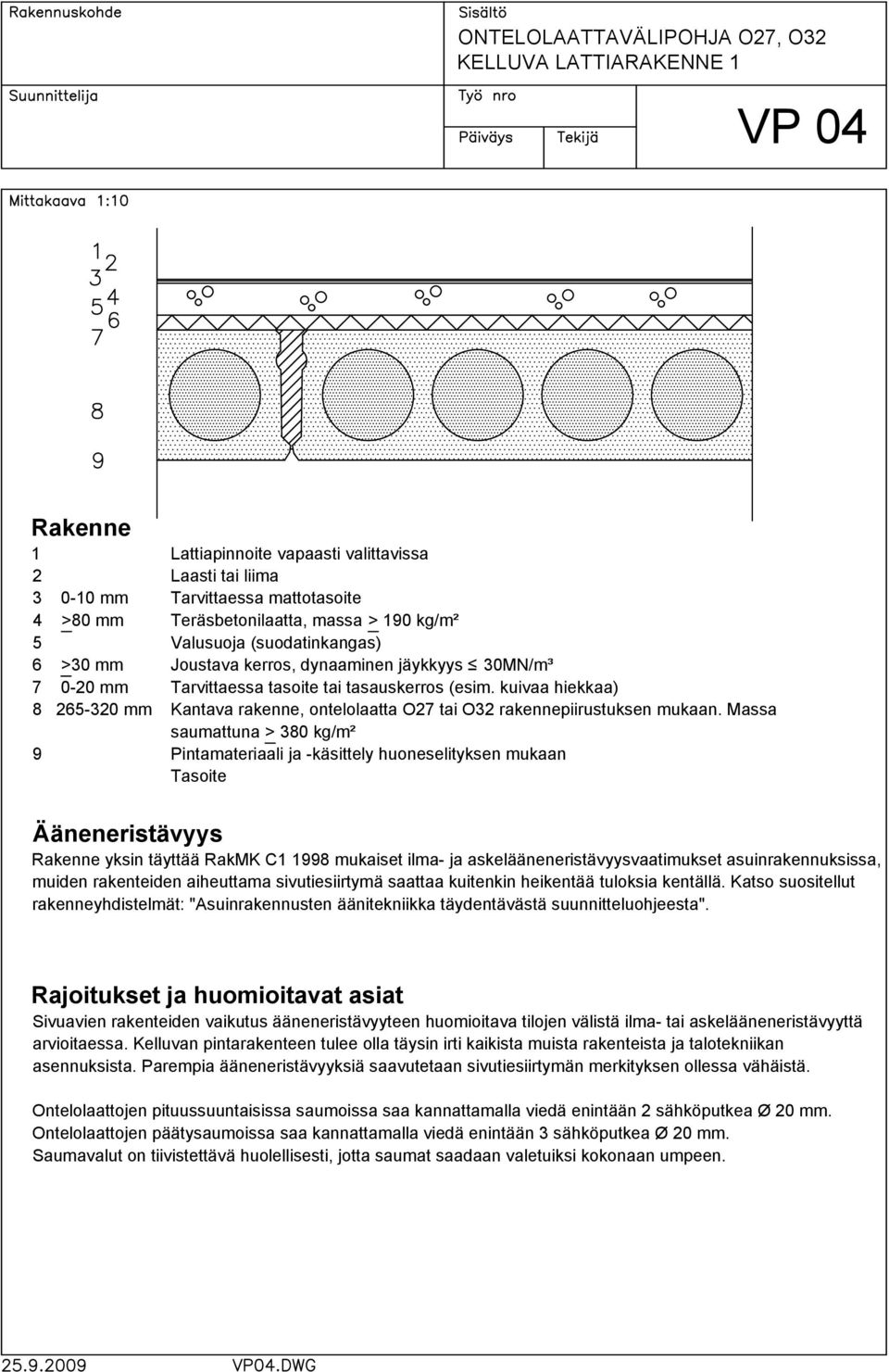 kuivaa hiekkaa) 8 6-0 mm Kantava rakenne, ontelolaatta O7 tai O rakennepiirustuksen mukaan.