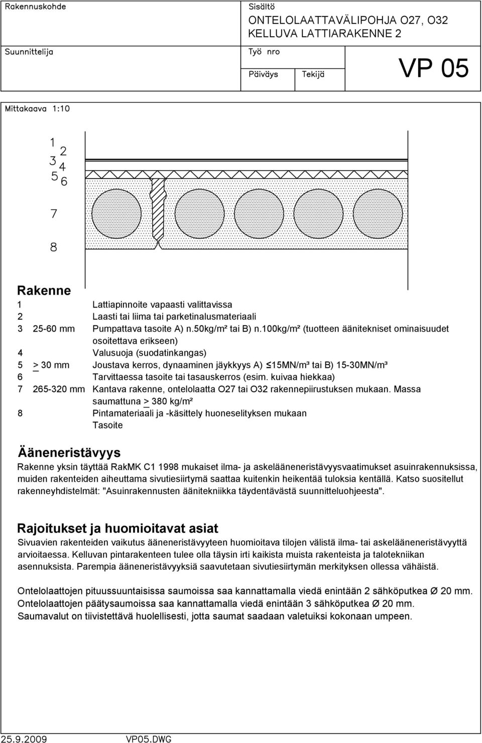 tasauskerros (esim. kuivaa hiekkaa) 7 6-0 mm Kantava rakenne, ontelolaatta O7 tai O rakennepiirustuksen mukaan.