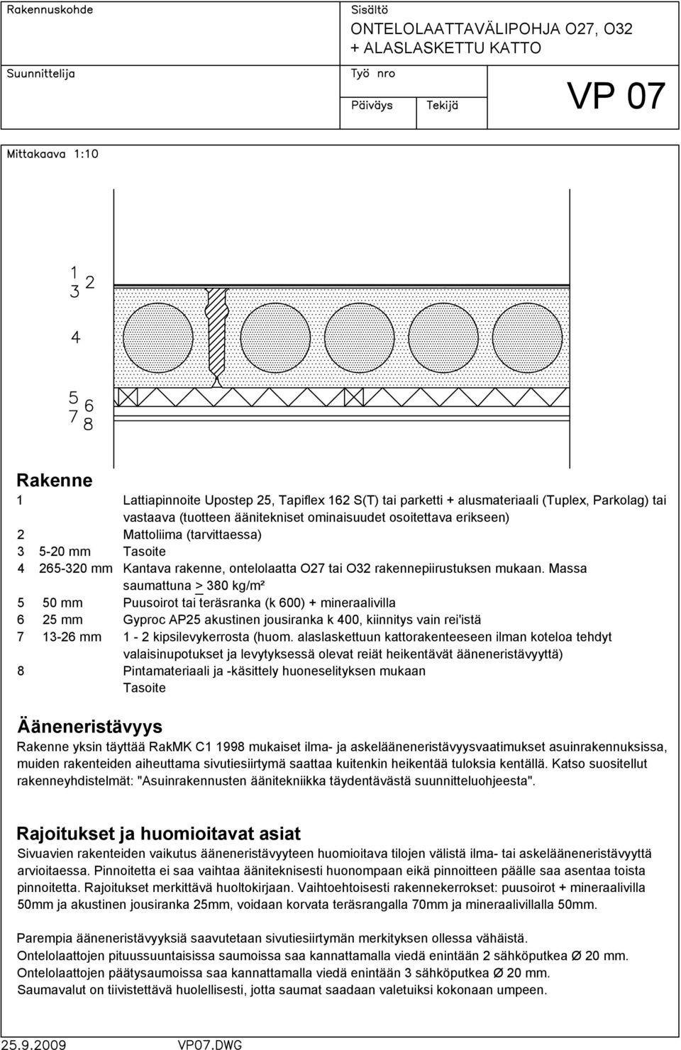 Massa saumattuna > 80 kg/m² 0 mm Puusoirot tai teräsranka (k 600) + mineraalivilla 6 mm Gyproc AP akustinen jousiranka k 00, kiinnitys vain rei'istä 7-6 mm - kipsilevykerrosta (huom.