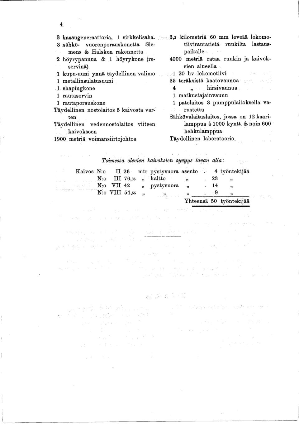 lokomotiivirautatietä ruukilta lastauspaikalle 4000 metriä rataa ruukin ja kaivoksien alueella 1 20 hv lokomotiivi 35 teräksistä kaato vaunua 4 hirsivaunua 1 matkustajainvaunu 1 patolaitos 3