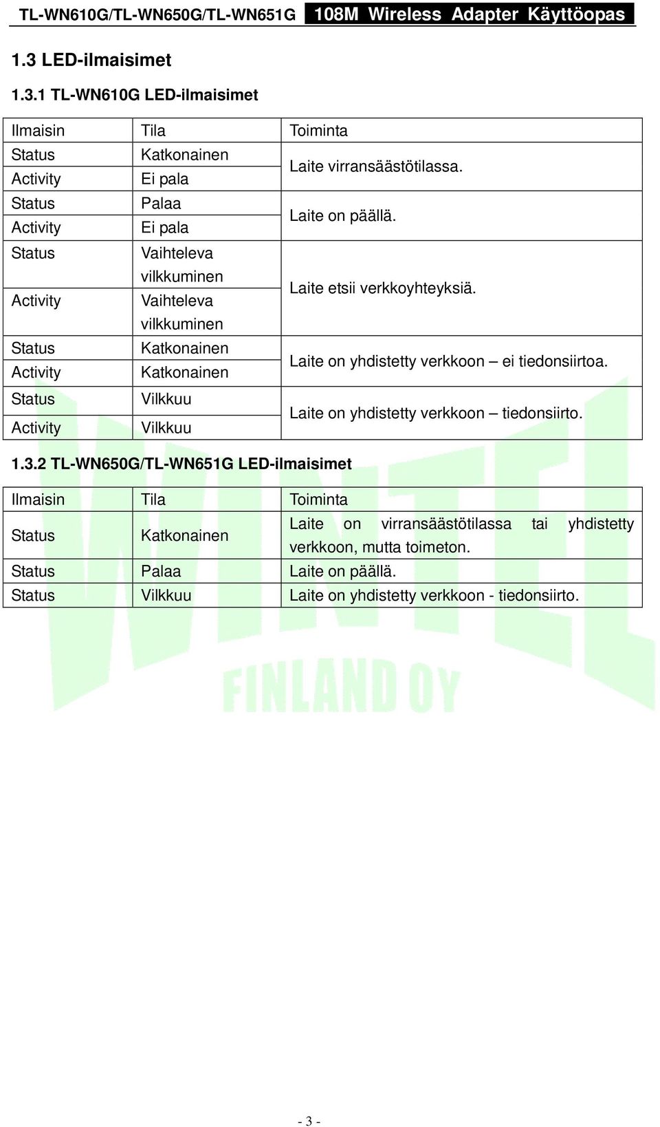 vilkkuminen Status Katkonainen Activity Katkonainen Laite on yhdistetty verkkoon ei tiedonsiirtoa.