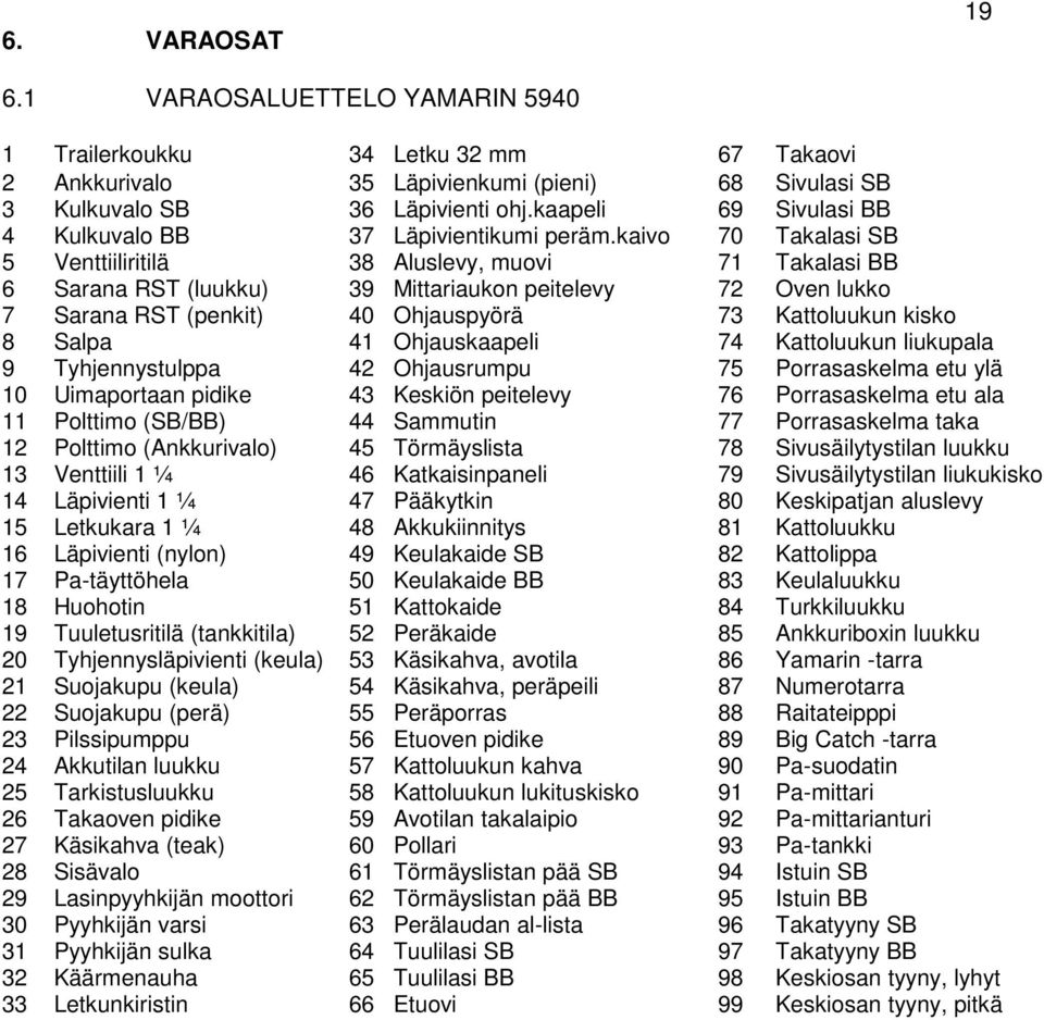 kaivo 70 Takalasi SB 5 Venttiiliritilä 38 Aluslevy, muovi 71 Takalasi BB 6 Sarana RST (luukku) 39 Mittariaukon peitelevy 72 Oven lukko 7 Sarana RST (penkit) 40 Ohjauspyörä 73 Kattoluukun kisko 8