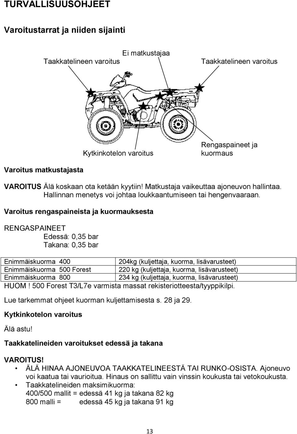 Varoitus rengaspaineista ja kuormauksesta RENGASPAINEET Edessä: 0,35 bar Takana: 0,35 bar Enimmäiskuorma 400 204kg (kuljettaja, kuorma, lisävarusteet) Enimmäiskuorma 500 Forest 220 kg (kuljettaja,