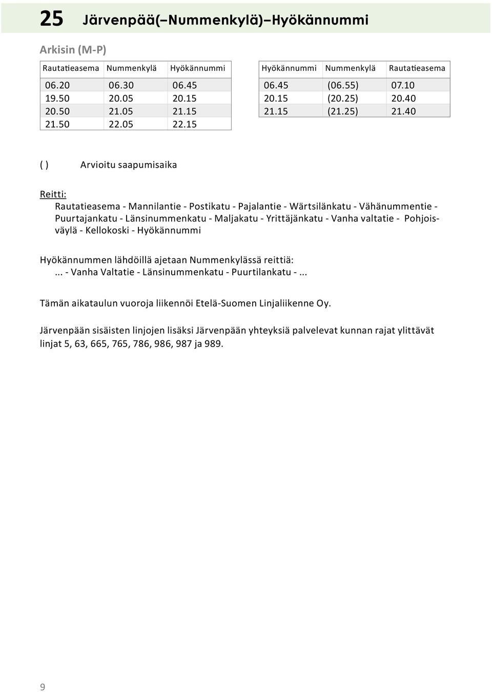 40 ( ) Arvioitu saapumisaika Reitti: Rautatieasema - Mannilantie - Postikatu - Pajalantie - Wärtsilänkatu - Vähänummentie - Puurtajankatu - Länsinummenkatu - Maljakatu - Yrittäjänkatu - Vanha