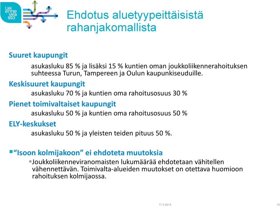 Keskisuuret kaupungit asukasluku 70 % ja kuntien oma rahoitusosuus 30 % Pienet toimivaltaiset kaupungit asukasluku 50 % ja kuntien oma rahoitusosuus 50