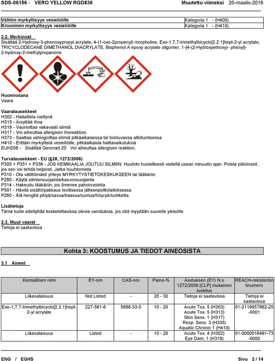 acrylate oligomer, 1-[4-(2-Hydroxyethoxy)- phenyl]- 2-hydroxy-2-methylpropanone Huomiosana Vaara Vaaralausekkeet H302 - Haitallista nieltynä H315 - Ärsyttää ihoa H318 - Vaurioittaa vakavasti silmiä