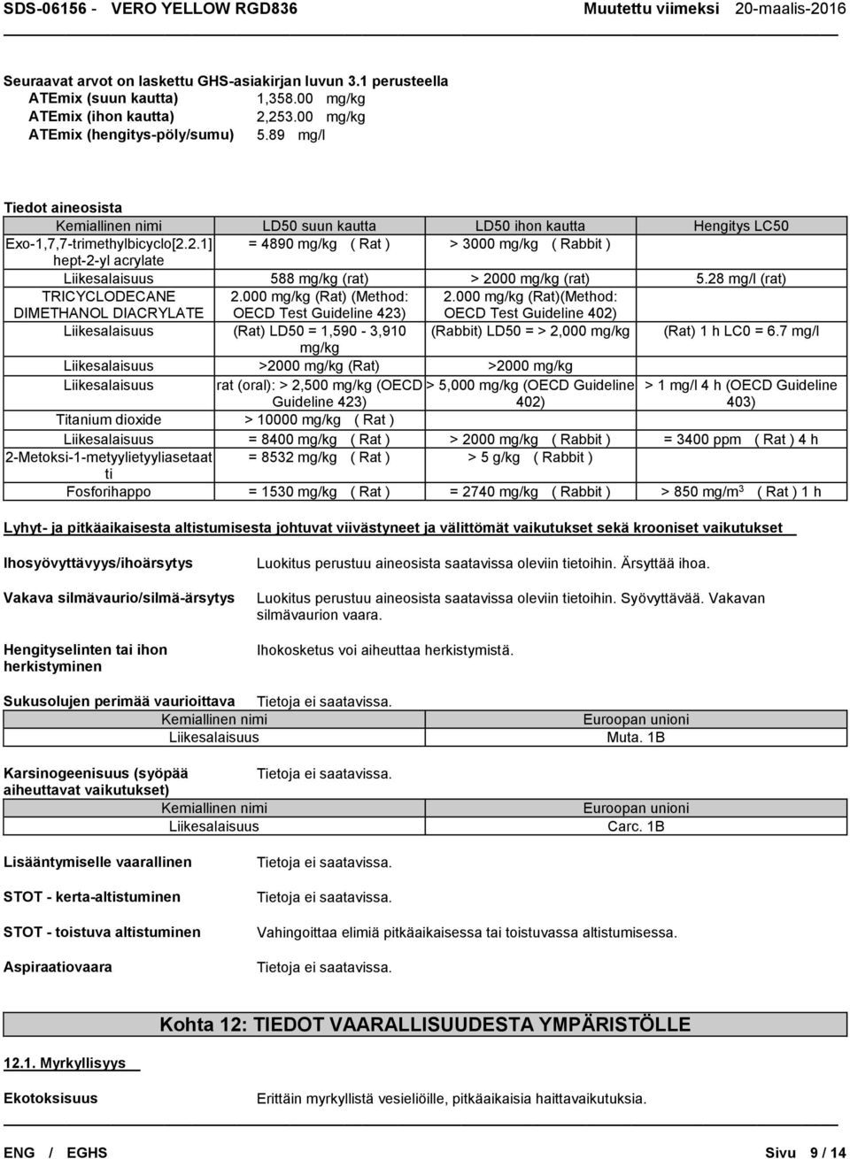2.1] = 4890 mg/kg ( Rat ) > 3000 mg/kg ( Rabbit ) hept-2-yl acrylate Liikesalaisuus 588 mg/kg (rat) > 2000 mg/kg (rat) 5.28 mg/l (rat) TRICYCLODECANE DIMETHANOL DIACRYLATE 2.