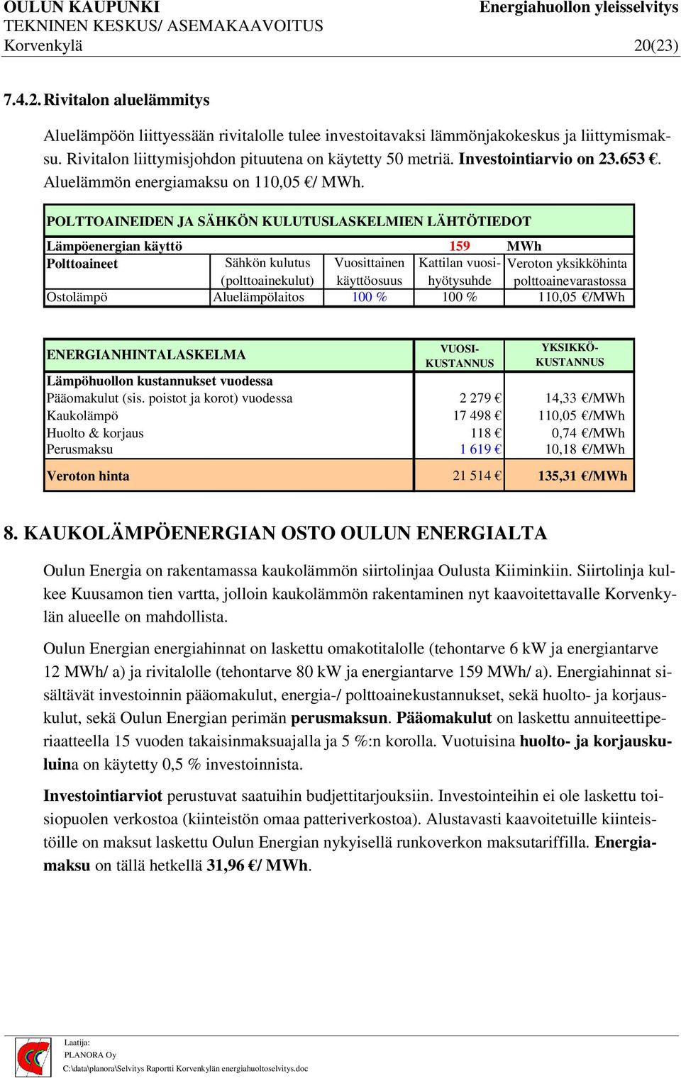 Lämpöenergian käyttö 159 MWh Ostolämpö Aluelämpölaitos 100 % 100 % 110,05 /MWh Pääomakulut (sis.