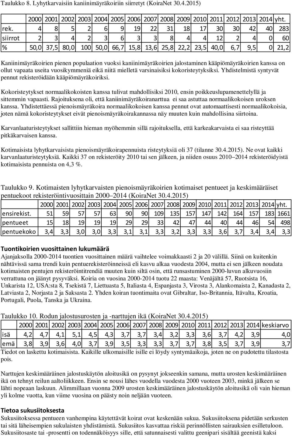 vuoksi kaniinimäyräkoirien jalostaminen kääpiömäyräkoirien kanssa on ollut vapaata useita vuosikymmeniä eikä niitä mielletä varsinaisiksi kokoristeytyksiksi.