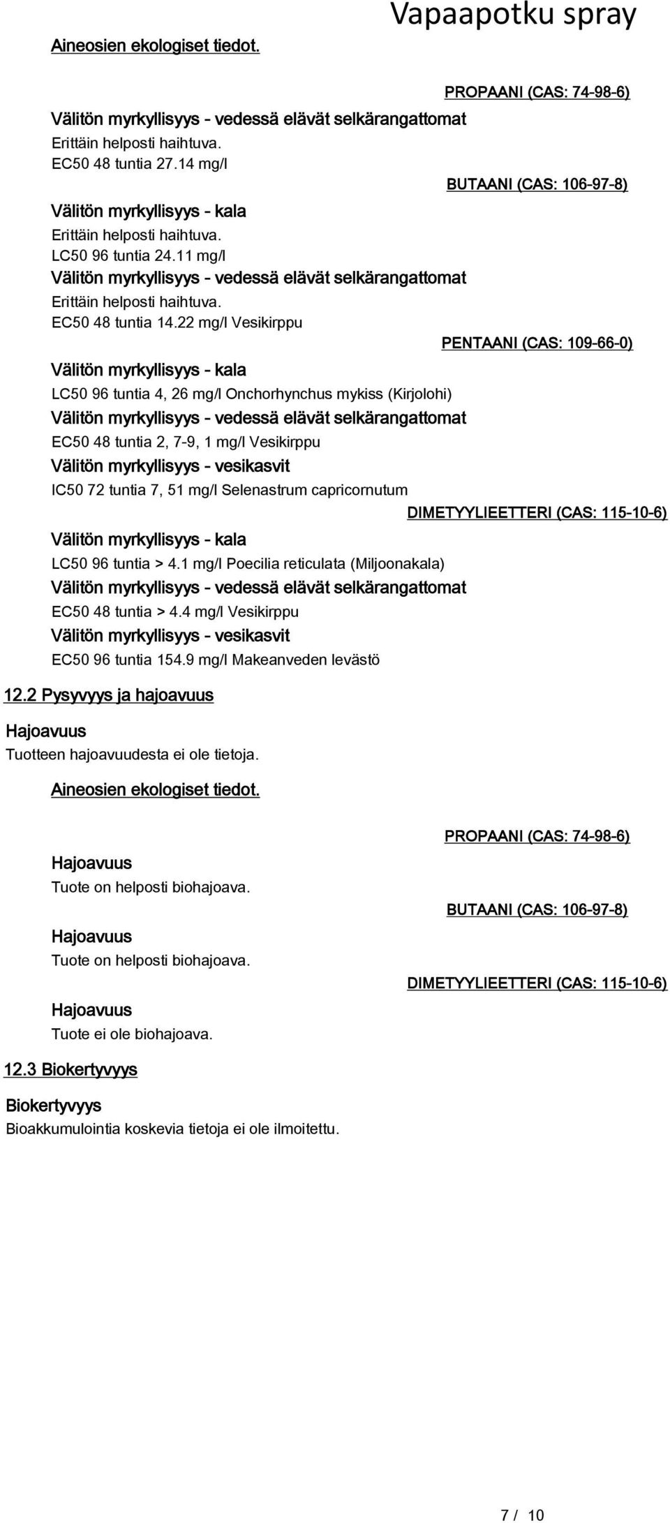 22 mg/l Vesikirppu Välitön myrkyllisyys - kala LC50 96 tuntia 4, 26 mg/l Onchorhynchus mykiss (Kirjolohi) Välitön myrkyllisyys - vedessä elävät selkärangattomat EC50 48 tuntia 2, 7-9, 1 mg/l