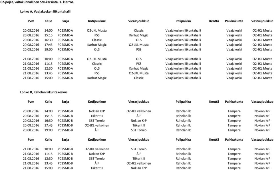 08.2016 10:00 PC2SMK-A O2-JKL Musta OLS Vaajakosken liikuntahalli Vaajakoski O2-JKL Musta 21.08.2016 11:15 PC2SMK-A Classic PSS Vaajakosken liikuntahalli Vaajakoski O2-JKL Musta 21.08.2016 12:30 PC2SMK-A OLS Karhut Magic Vaajakosken liikuntahalli Vaajakoski O2-JKL Musta 21.