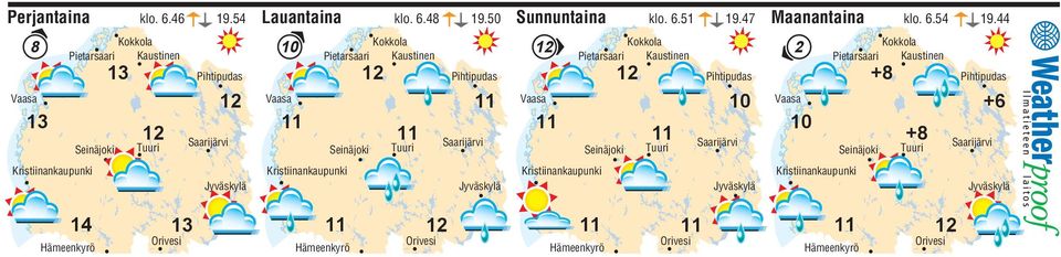 Kaustinen Tuuri Saarijärvi Jyväskylä Kristiinankaupunki Kokkola Pietarsaari Kaustinen 8 2 Pihtipudas Pihtipudas Pihtipudas Tuuri