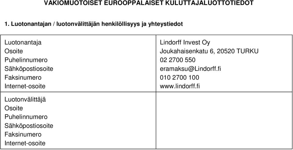 Sähköpostiosoite Faksinumero Internet-osoite Lindorff Invest Oy Joukahaisenkatu 6, 20520 TURKU 02