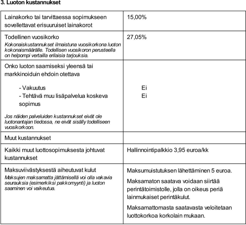 Onko luoton saamiseksi yleensä tai markkinoiduin ehdoin otettava - Vakuutus - Tehtävä muu lisäpalvelua koskeva sopimus Jos näiden palveluiden kustannukset eivät ole luotonantajan tiedossa, ne eivät