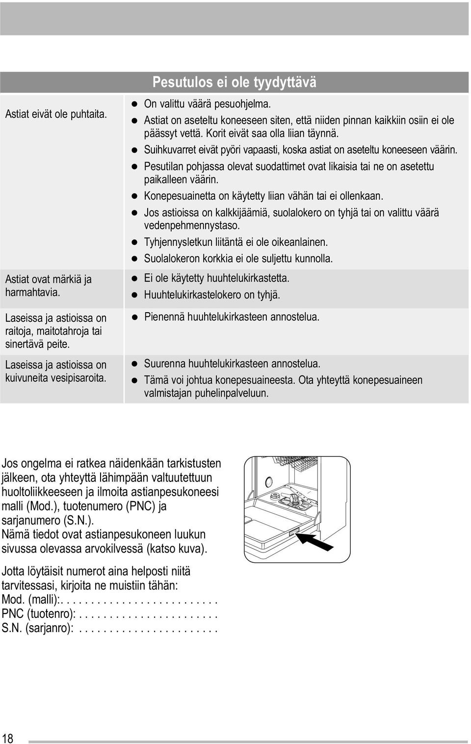 Pesutilan pohjassa olevat suodattimet ovat likaisia tai ne on asetettu paikalleen väärin. Konepesuainetta on käytetty liian vähän tai ei ollenkaan.